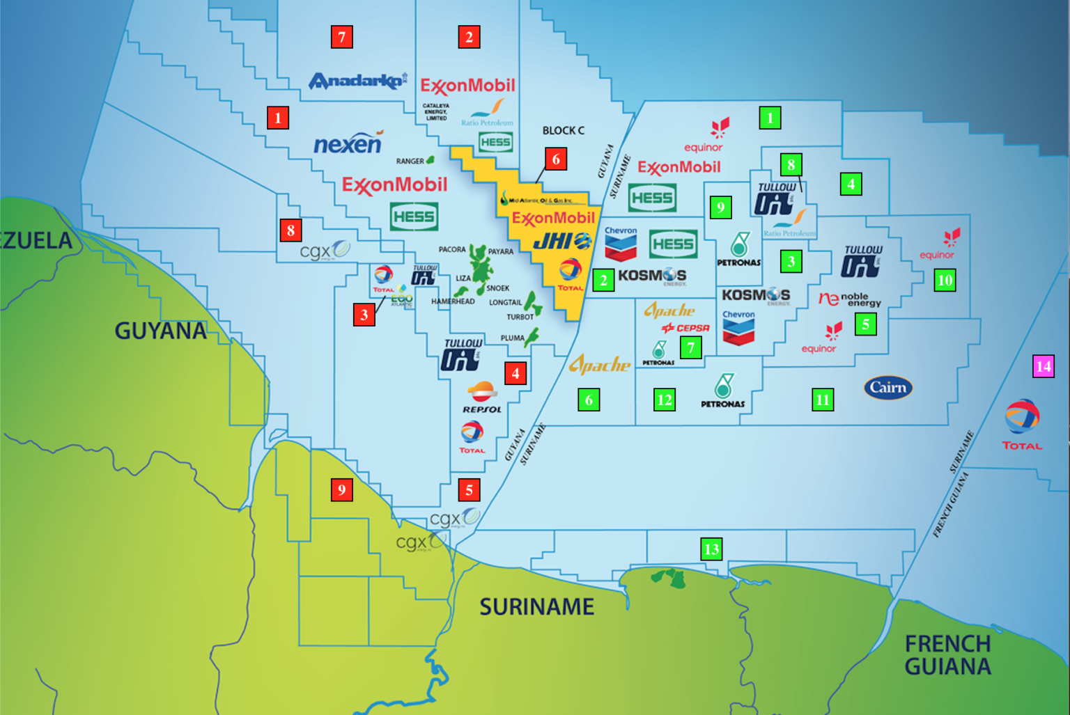 Qatar Petroleum joins Guyana’s offshore project – Summaries of news and